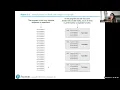 5 1 Introduction to Functions