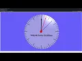 Vpython animated Clock