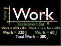 Energy Work Power 22 of 31 Work from the Force vs Displacement Graph No 1