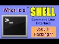 HINDI What is A SHELL Command Line Interpreter Linux Programming Used in Hacking