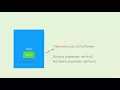 The Complete Android Java Bootcamp - Material Design Android Views and ViewGroups