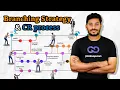 Branching Strategy in GIT Change Request Process Best DevOps training DevOpsAndCloudWithSiva