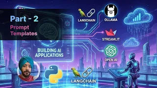 Langchain Prompt Templates Build Applications with Langchain