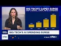 Big Tech s AI spending surge