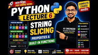 Python Tutorial in Marathi Lecture 6 String Slicing Properties Built-in Functions