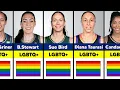 Famous WNBA Players Who Are Proudly LGBTQ