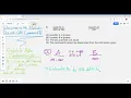 Estimating GRE Problems Using Logic to Solve GRE Quantitative Comparisons MyGuru Tutoring