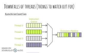 Python 3 2 - Multi threading