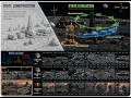 StateFlow Building Evolving and Accessing 3D World States for Previsualization