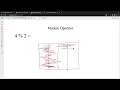 Modulo Operator Explained