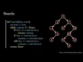 Binary Search Tree Search