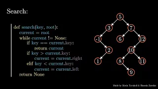Binary Search Tree Search