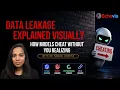 Data Leakage Explained Visually How Models Cheat Without You Realizing