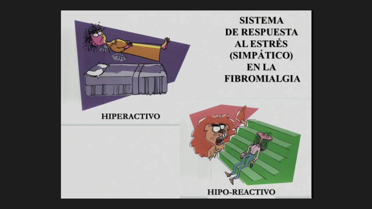 Lo nuevo en fibromialgia