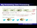 Lecture 16 Hot Data Analytics for Real Time Streaming in IoT Platform