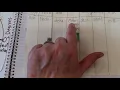 Metric Conversion Chart
