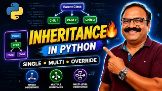 Python Inheritance Made Easy Single Multiple Multi-Level Overriding