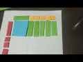 Math 7 Performance Task