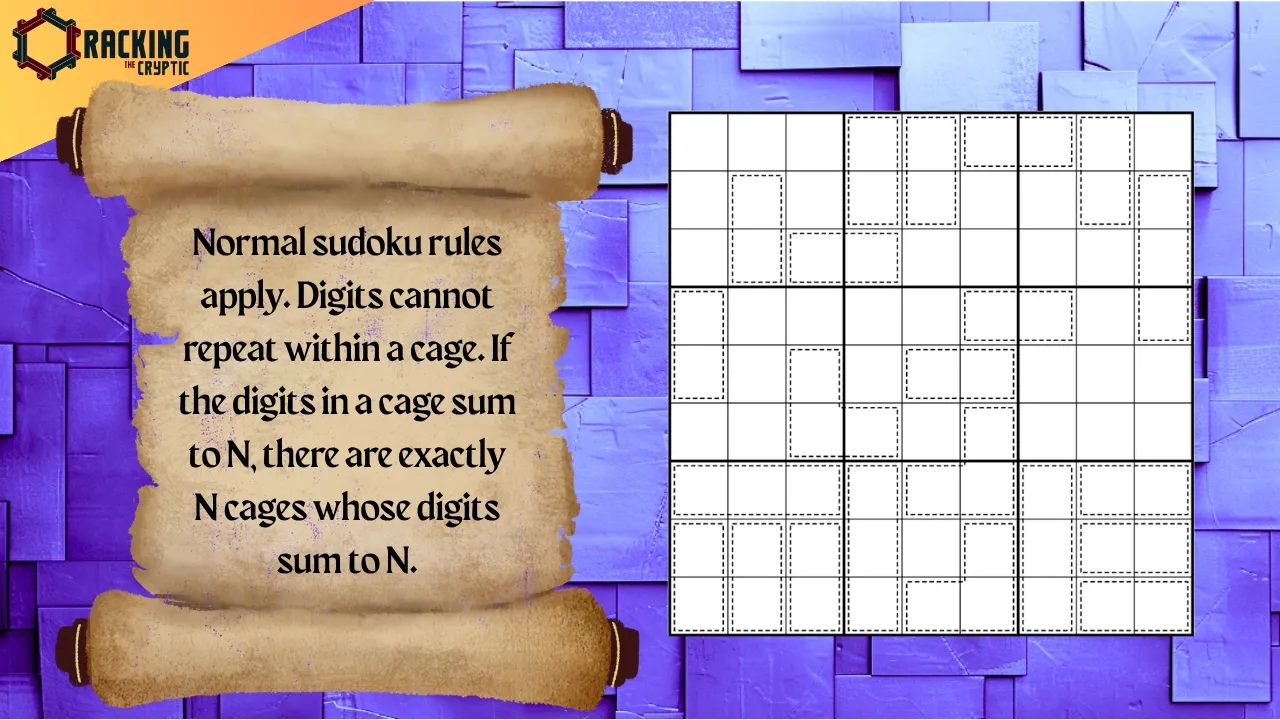 The Simplest Extra Sudoku Rule
