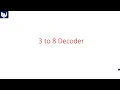 3 to 8 Decoder Digital Systems Design Lec-54