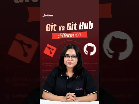 Git vs GitHub Explained in 60 Seconds 🚀 | Difference Between Git and GitHub #shorts