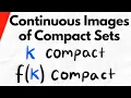 Continuous Functions Preserve Compactness Real Analysis
