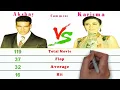 Download Lagu Akshay Kumar vs Karisma Kapoor Biography Comparison | Aktar Entertainment.