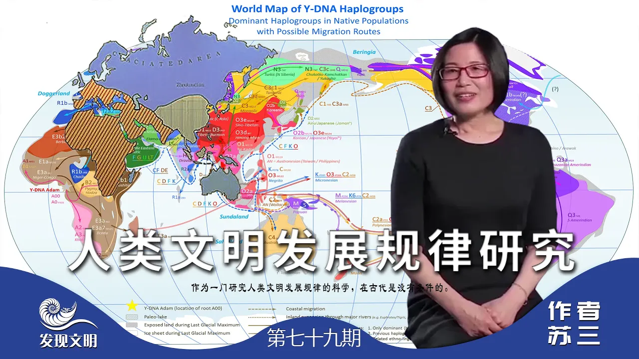 《发现文明》79:人类文明发展规律研究