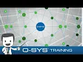 Q-SYS Training Control 101 - Introduction to Programming EN