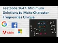 Leetcode 1647 Minimum Deletions to Make Character Frequencies Unique