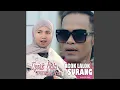 Download Lagu Acok Lalok Surang (feat. Indra Ym)