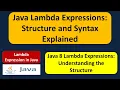 Java Lambda Expressions Structure and Syntax Explained Lambda expression in Java