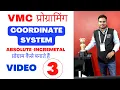 vmc coordinate system absolute coordinate incremental coordinate system - chapter 3
