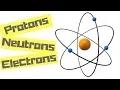 Protons Neutrons and Electrons Explained The Basics