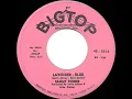 Download Lagu 1959 HITS ARCHIVE: Lavender Blue - Sammy Turner