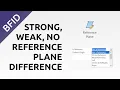 Difference between Strong Weak and No Reference Planes in Revit