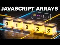 JavaScript Arrays Explained Create Access Modify Arrays