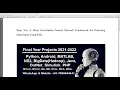 DeprNet A Deep Convolution Neural Network Framework for Detecting Depression Using EEG