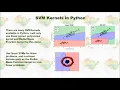 Support Vector Machine in Python