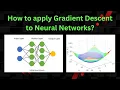 Tutorial 6 Apply Gradient Descent to Neural Networks Deep Learning