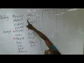 loop delays part 1 2018