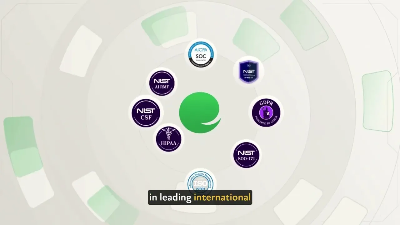 Ema Video content strategy