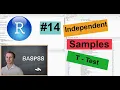 R R Studio Independent Samples T-Test