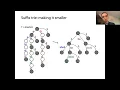 Suffix trees definition size