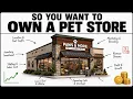 The Economics of Owning a Pet Store