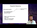 Introduction to Linguistics Pragmatics 1