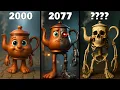 Download Lagu Evolution of TA TA TA SAHUR