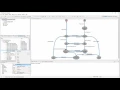VECTOR CANoe Model-Based Testing with MaTeLo