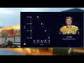 Jaroslav Bezdek - Planning Hockey Careers With Python