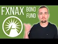 FXNAX Fidelity US Bond Fund Explained